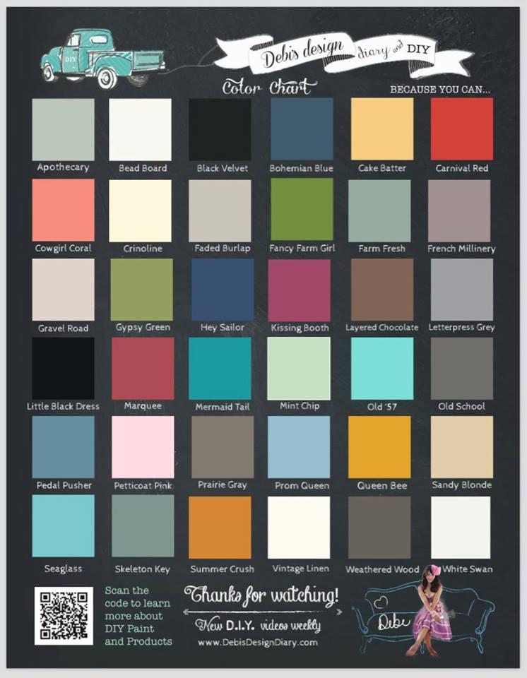 DIY Clay Paint by Debi's Design Diary